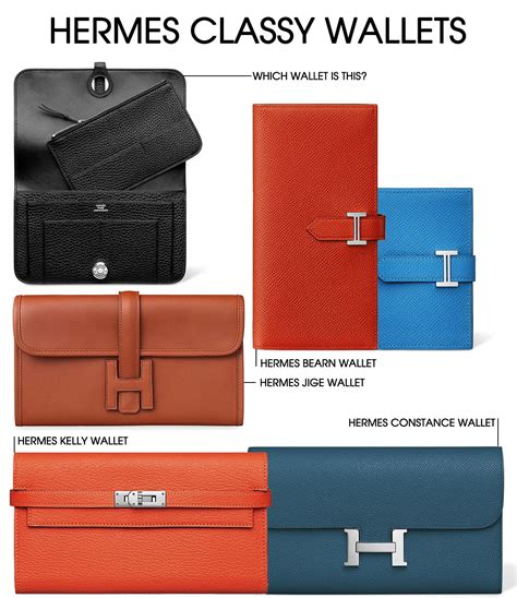 Hermes constance wallet price